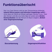 Livy Care Lite Edition: Sturzerkennung mit Gegensprechfunktion - Nur bis 31.05.2025