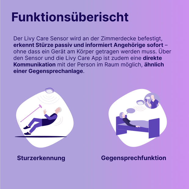 Livy Care Lite Edition: Sturzerkennung mit Gegensprechfunktion - Nur bis 31.05.2025
