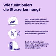 Livy Care Lite Edition: Sturzerkennung mit Gegensprechfunktion - Nur bis 31.05.2025