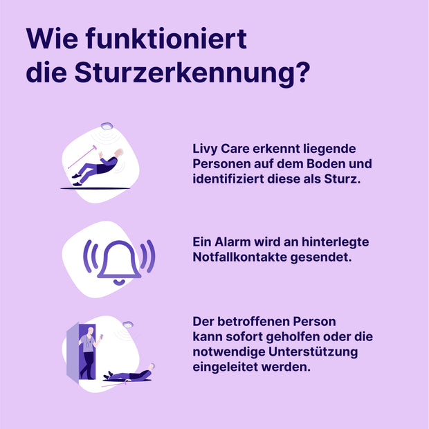 Livy Care Lite Edition: Sturzerkennung mit Gegensprechfunktion - Nur bis 31.05.2025