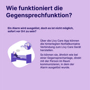 Livy Care Lite Edition: Sturzerkennung mit Gegensprechfunktion - Nur bis 31.05.2025