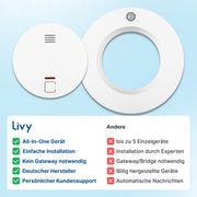 Livy Protect + 10-Jahres-Rauchmelder 3er Set // Rauchalarm, Bewegungsalarm, Luftqualität, Temperatur, Luftfeuchtigkeit