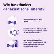 Hilferuf Erkennung