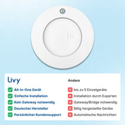 Livy Protect + Magnetbefestigung // Erkennung bestehender Rauchmelder, Bewegungsalarm, Luftqualität, Temperatur, Luftfeuchtigkeit