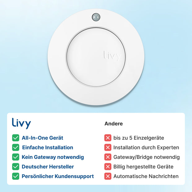 Livy Protect G3 + Magnetbefestigung // Erkennung bestehender Rauchmelder, Bewegungsalarm, Luftqualität, Temperatur, Luftfeuchtigkeit