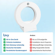 Livy Protect + Tischhalterung // Erkennung bestehender Rauchmelder, Bewegungsalarm, Luftqualität, Temperatur, Luftfeuchtigkeit
